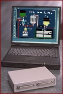 Microlink 752-RTD: RTD Resistance Temperature Measurement, Digital I/O, Counting, Analog Output