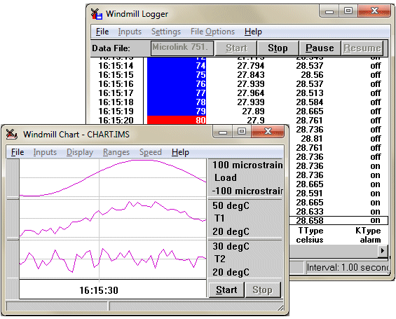 Windmill chart recorder and data logger